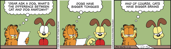 Garfield, November 12, 2025