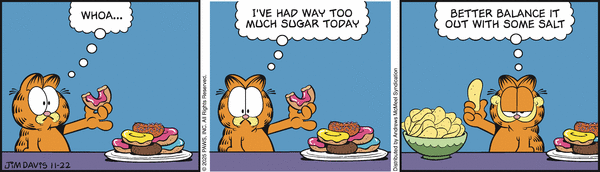 Garfield, November 22, 2025