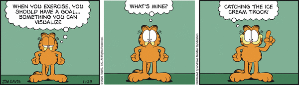 Garfield, November 29, 2025