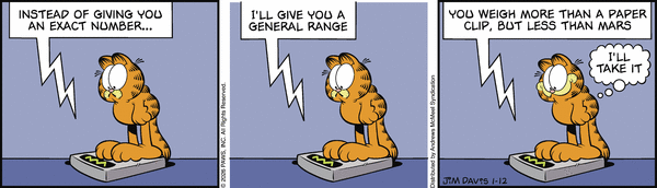 Garfield, January 12, 2026